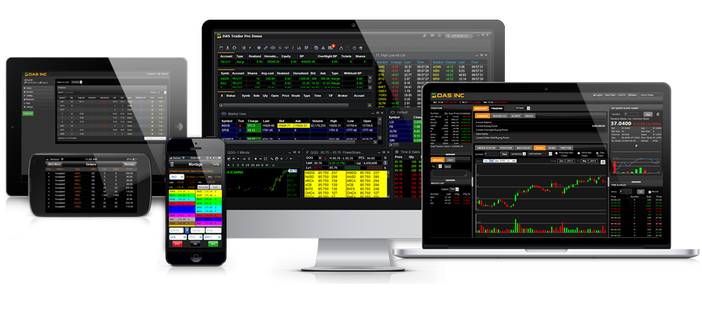 Das Trader pro software best day trading software Das Trader